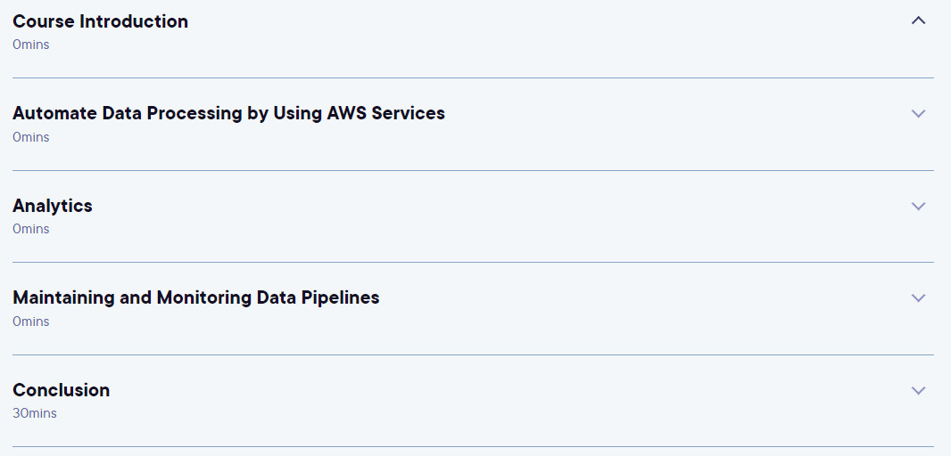 Course topics · Pluralsight — AWS Certified Data Engineer – Associate (DEA-C01): Data Operations and Support 2024-5