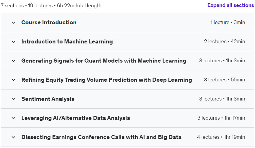 Course topics · Udemy — Applications of Machine Learning in Trading 2024-2