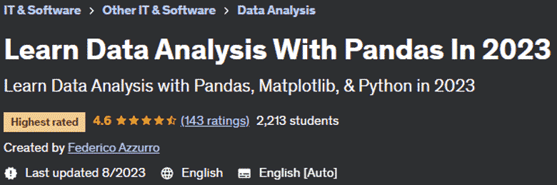 Pictures · Udemy — Learn Data Analysis With Pandas In 2024 2023-8