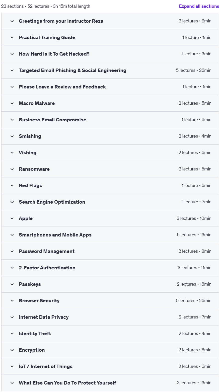 Course topics · Udemy — The Beginners 2025 Cyber Security Awareness Training Course 2025-2