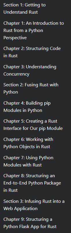 الصور · أضف تعليق حول: Speed Up Your Python مع الهدوء 2022