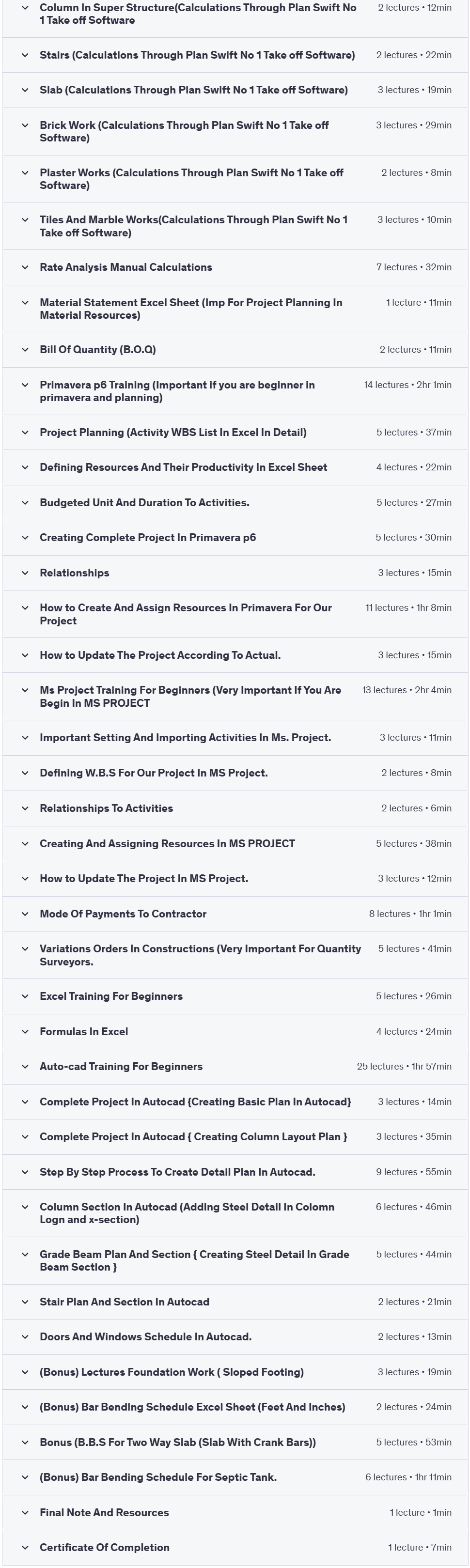 Course topics · Udemy — Quantity Surveying Building Estimation,Cad Excel & Planswift 2024-11