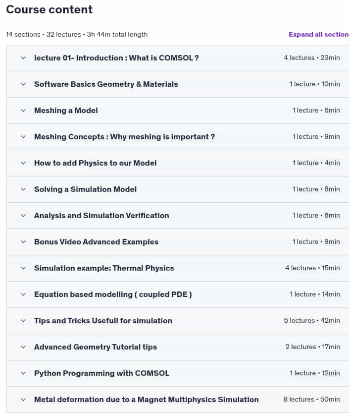 Course topics · Master COMSOL Multiphysics® Simulation Software 2025-3