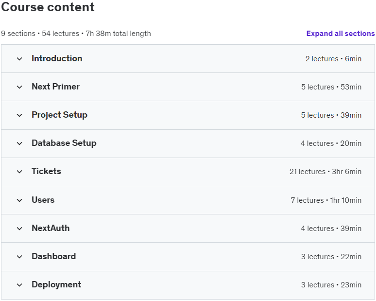 Course topics · TypeScript & Next.js 14: Building a Tech Ticketing App 2024-4