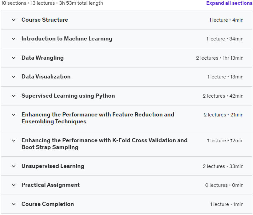 Course topics · Machine Learning Using Python 2024-5