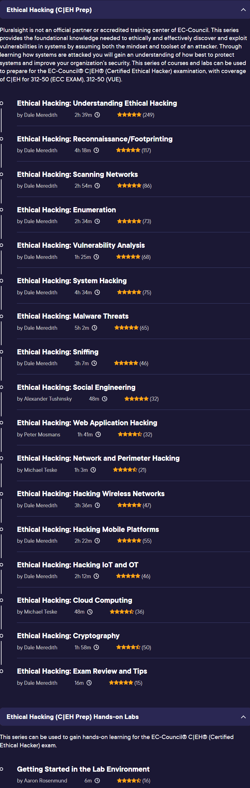 Course topics · Ethical Hacking (C|EH Prep) 2022-11