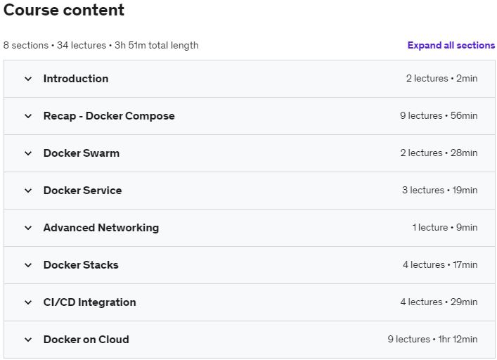 Course topics · Udemy — Docker – SWARM – Hands-on – DevOps 2022-10