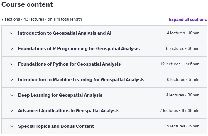 Course topics · Udemy — Harnessing AI and Machine Learning for Geospatial Analysis 2024-7