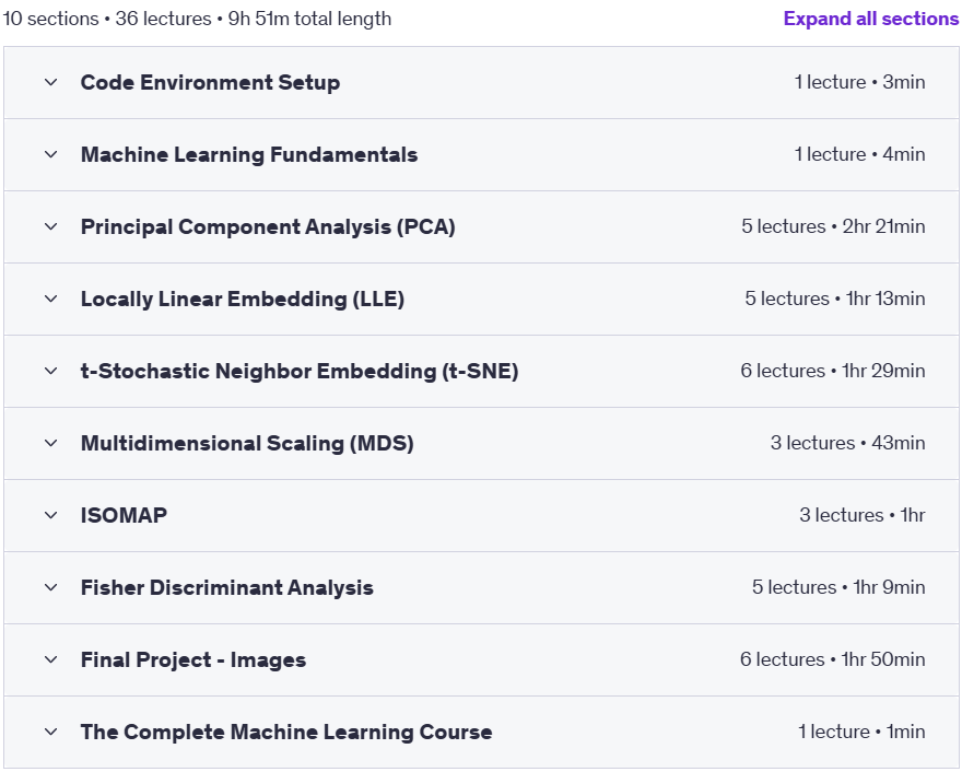 Course topics · Udemy — Dimensionality Reduction: Machine Learning in Python 2023-2
