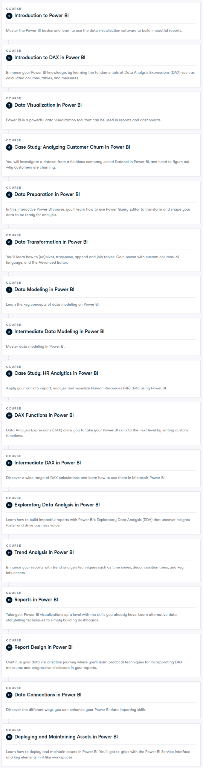 Course topics · Data Analyst in Power BI 2025-7