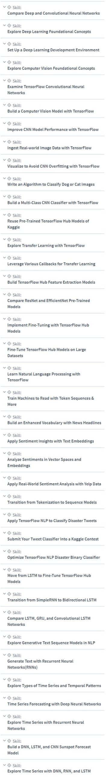 Course topics · CBTNuggets — Introduction to Deep Learning 2024-8