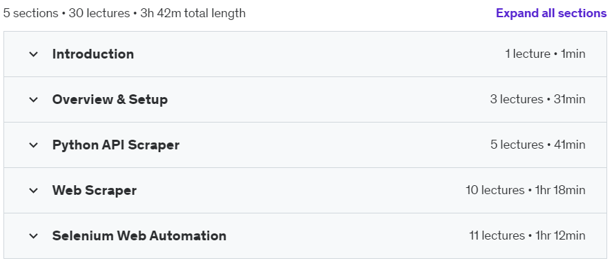 Course topics · Master Python Web Scraping & Automation using BS4 & Selenium 2022-1