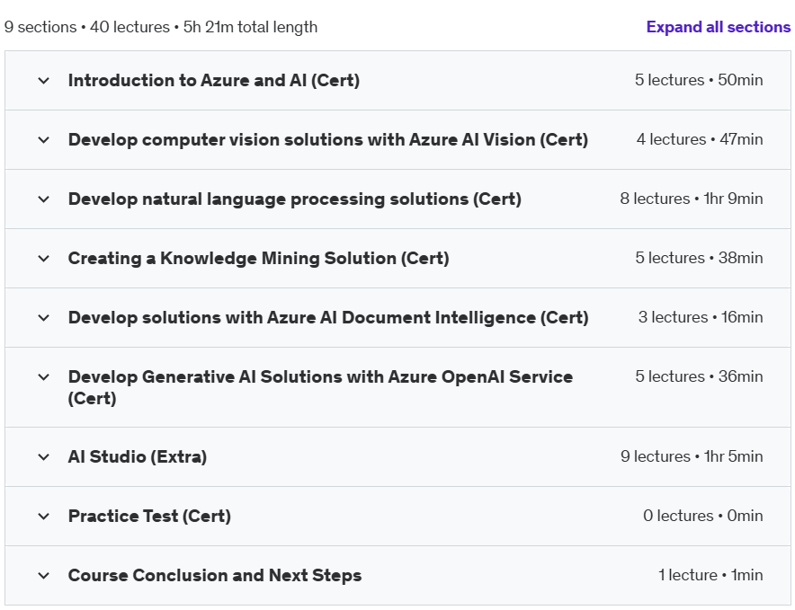 Course topics · Udemy — Master Azure Artificial Intelligence (AI, ML, GenAI) 2024-9