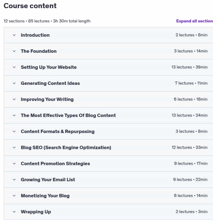 Course topics · Udemy — Blogging Masterclass: How To Build A Successful Blog 2024-7