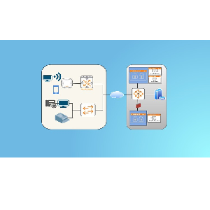Udemy — Aruba ClearPass (ACCA and ACCP) Training With Labs 2023-8