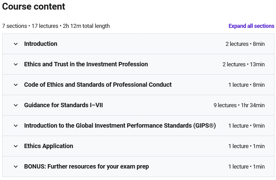 Course topics · Udemy — Ethics Review for CFA® Level 1 (2022) 2022-1