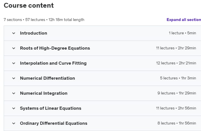 Course topics · Programming Numerical Methods in Python 2020-1