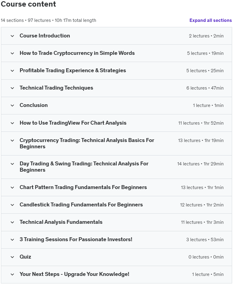 Course topics · The Complete Cryptocurrency & Bitcoin Trading Course 2024 2024-8