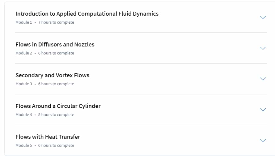 Course topics · Applied Computational Fluid Dynamics 2024-10