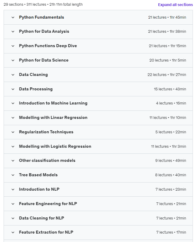 Course topics · Udemy — Master Artificial Intelligence 2022 : Build 6 AI Projects 2022-3