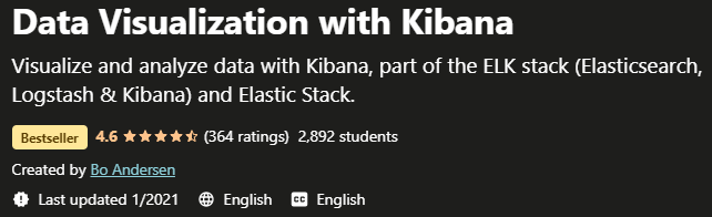 Pictures · Data Visualization with Kibana 2020-12
