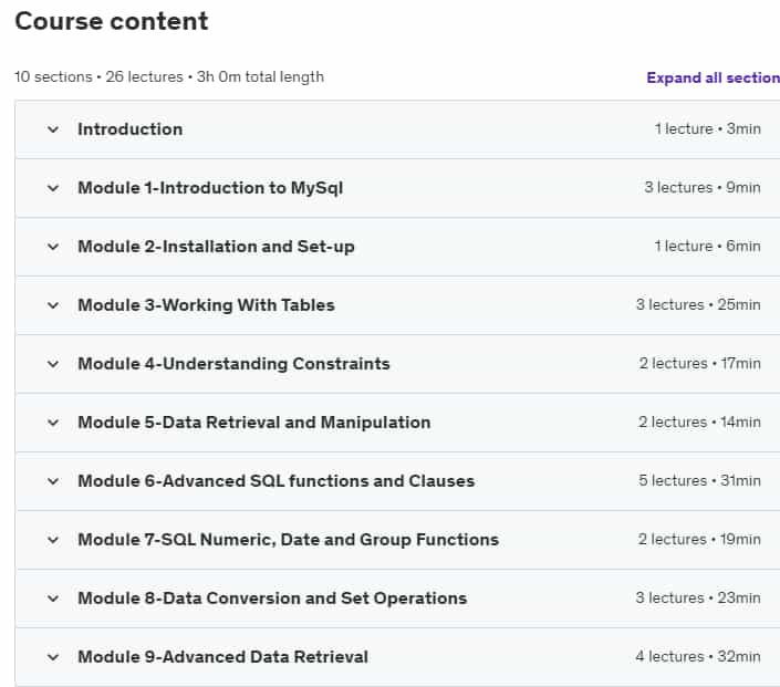 Course topics · Mysql MasterClass: Master Basic to Advanced Mysql Queries 2024-7