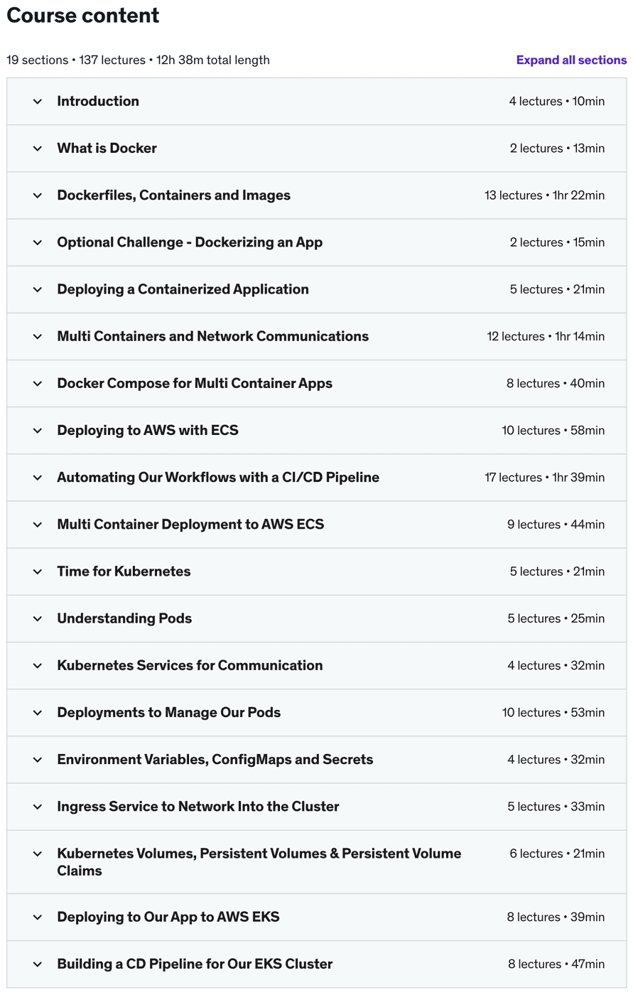 Course topics · Udemy — Docker and Kubernetes – The Complete Developers Guide 2022-7