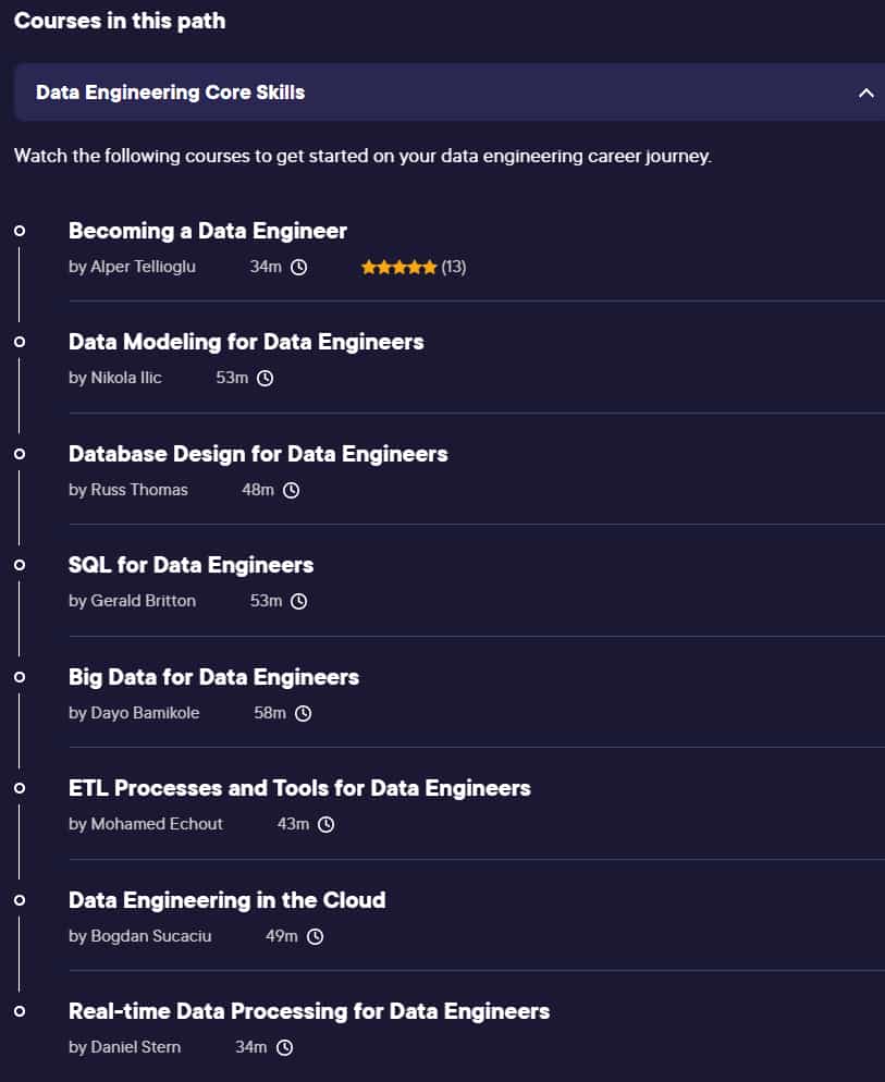 Course topics · Data Engineering Core Skills 2024-8
