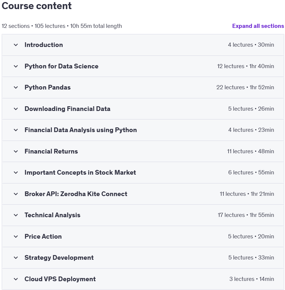Course topics · Udemy — Algorithmic Trading with Python Complete Course 2024-9