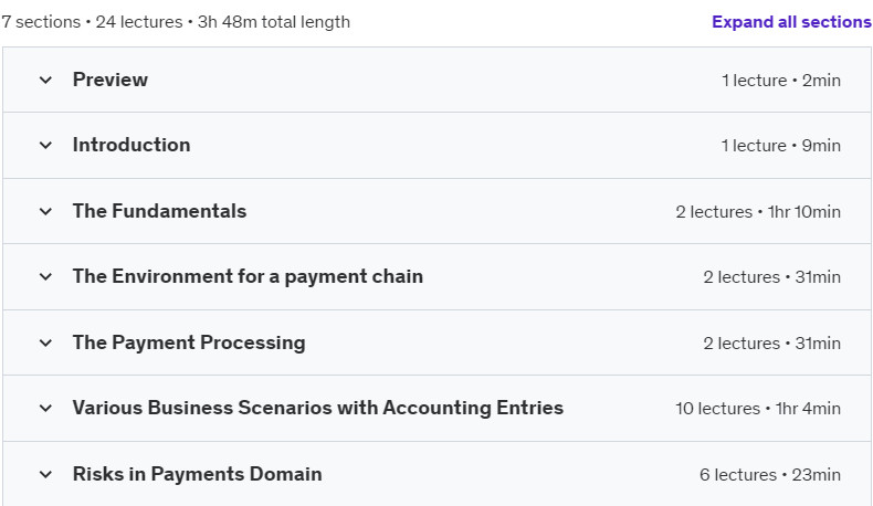 Course topics · Udemy — Payments Domain Fundamentals – Explained with Scenarios 2024-10