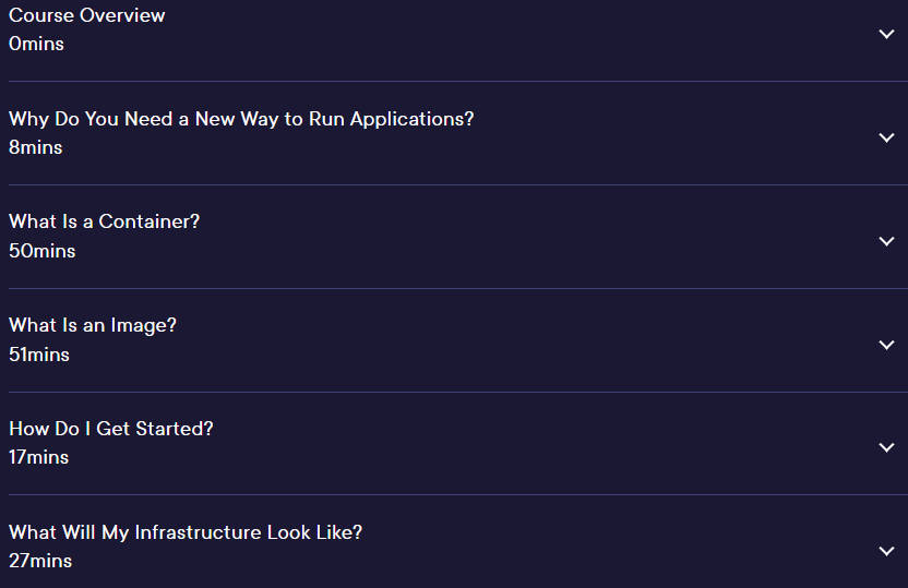 Course topics · Pluralsight — Containers and Images: The Big Picture 2023-9