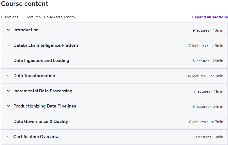 Course topics · Databricks Certified Data Engineer Associate – Preparation 2026-6