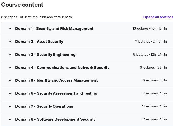 Course topics · CISSP – Certified Information Systems Security Professional 2023-2