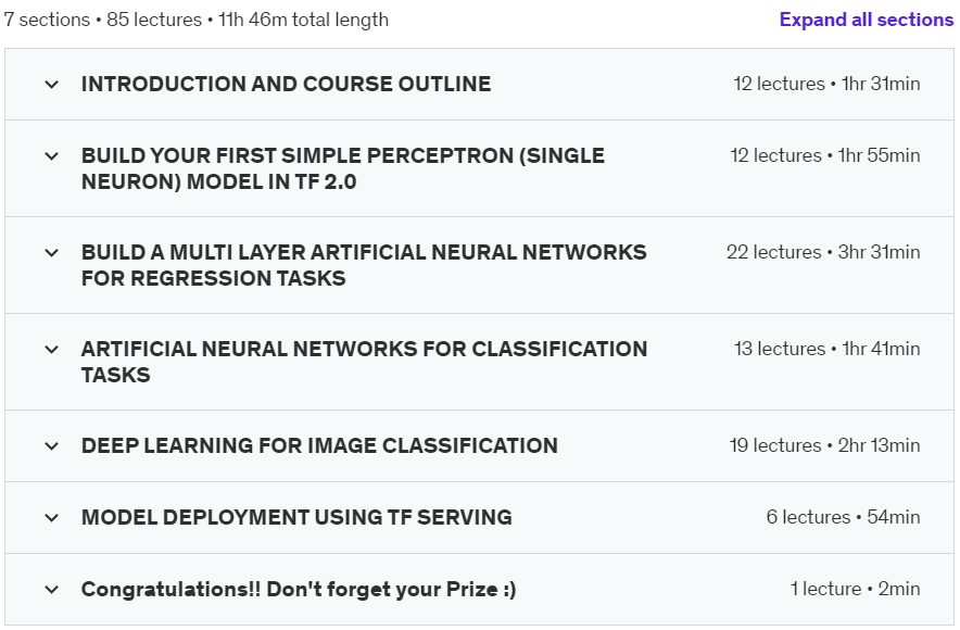 Course topics · Udemy — TensorFlow 2.0 Practical 2022-1