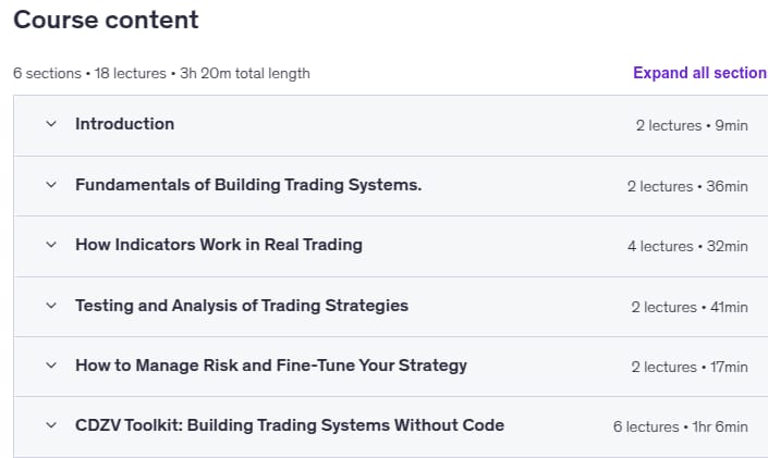 Kursthemen · Algorithmic Trading: Build & Backtest Bots ohne Coding 2025-11