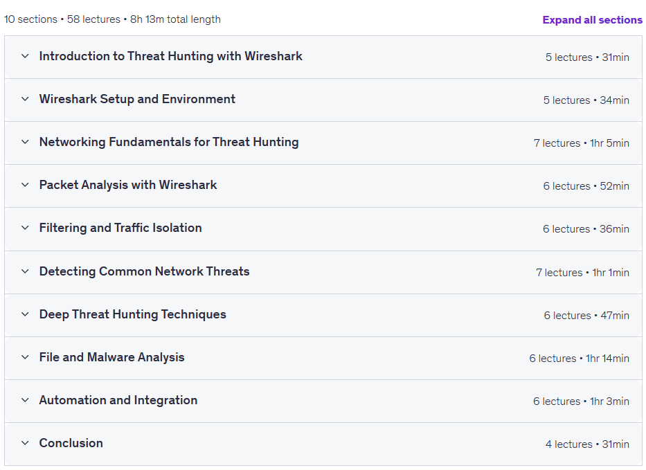 Course topics · Threat Hunting with Wireshark: Network Analysis & Security 2026-5