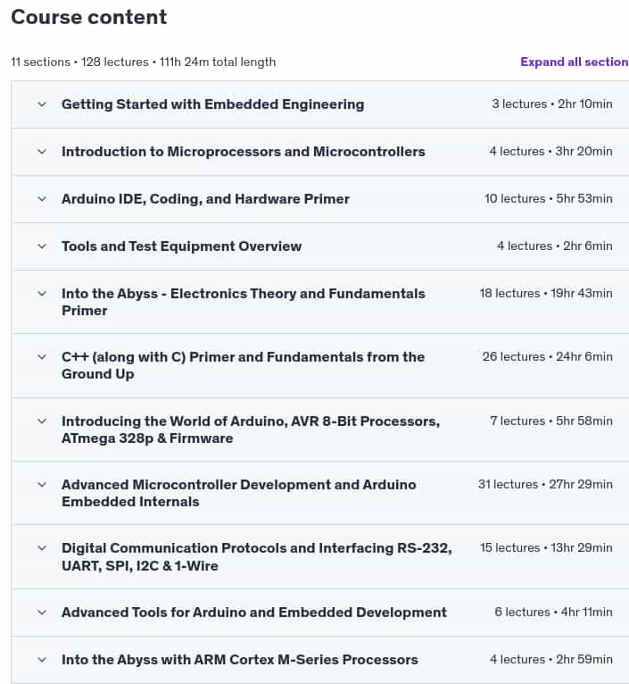 Course topics · Crash Course Arduino and Microcontroller Development 2025-1