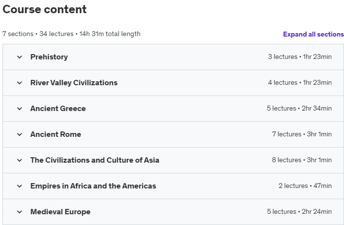Course topics · World History Part 1: Prehistory to the Renaissance 2023-4