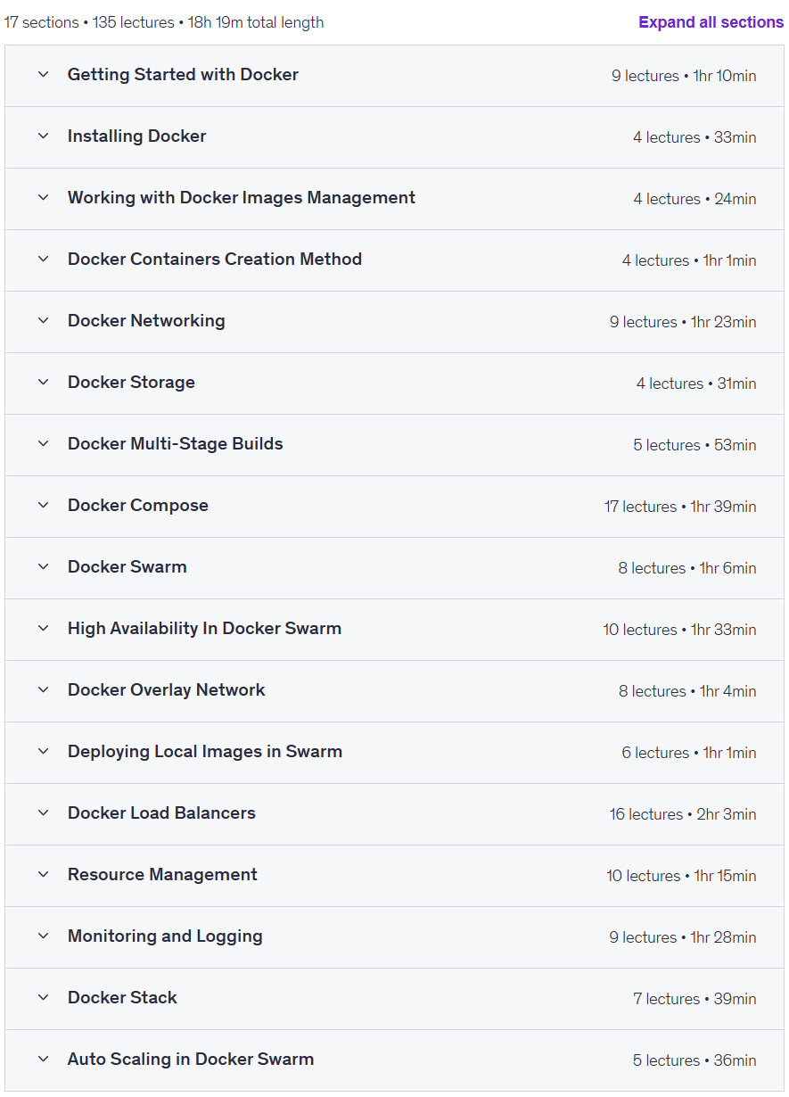کورس کے موضوعات · Docker کے لئے DevOps پروڈکٹ کا نام : Complete Hands-On Guide 2024-12