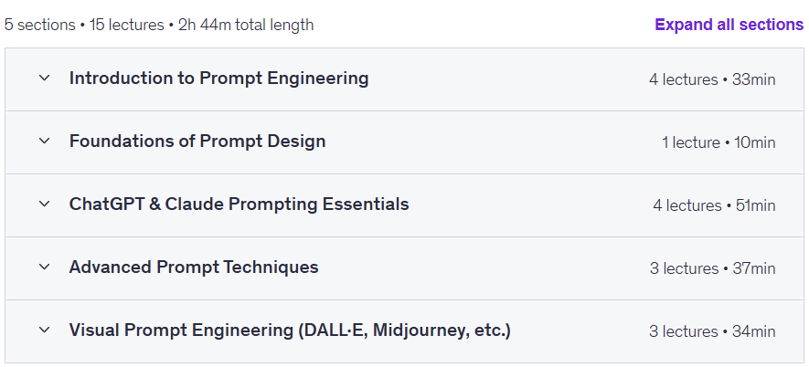 Course topics · Udemy — Mastering Prompt Engineering: From Beginner to AI Expert 2025-10