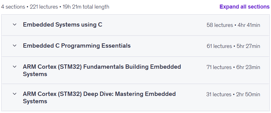 Course topics · Udemy — Mastering Embedded Systems with C and ARM Cortex (STM32) 2025-6