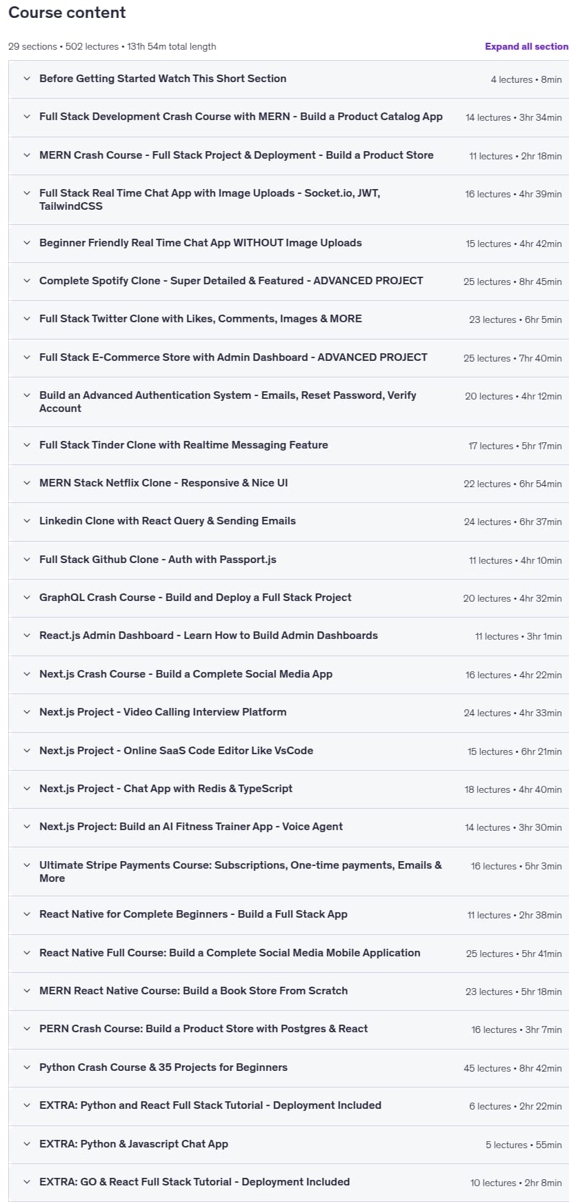Course topics · 100 Hours Web Development Bootcamp – Build 23 React Projects 2025-12