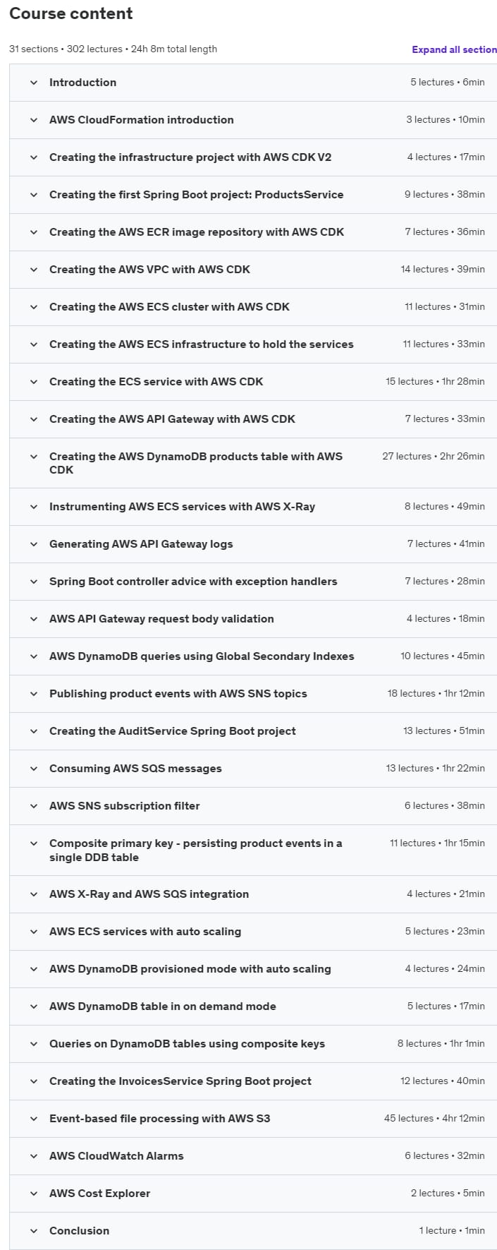 Course topics · Deploy Spring Boot services to AWS ECS Fargate with AWS CDK 2024-2