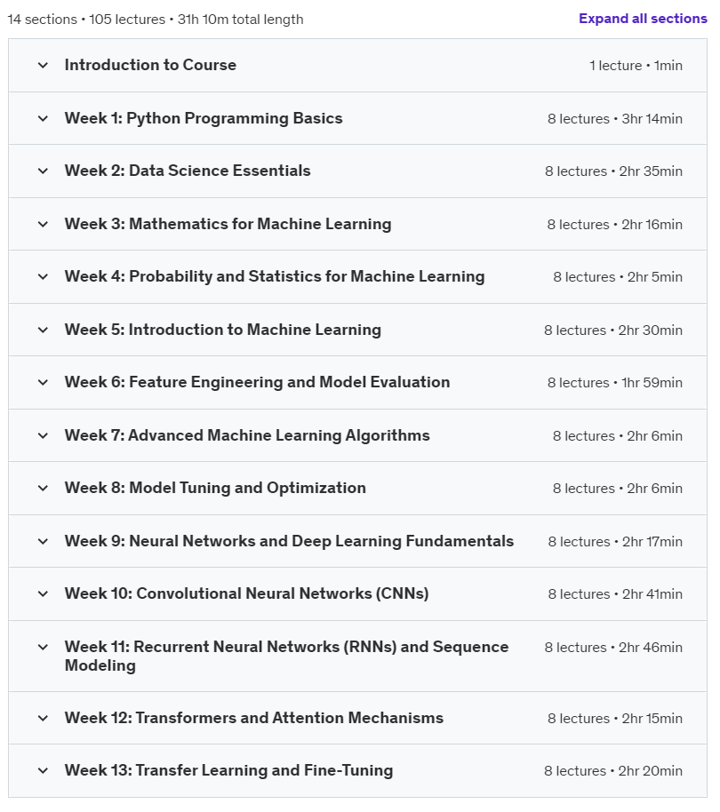 Course topics · Udemy — AI Engineering Masterclass: From Zero to AI Hero 2024-12