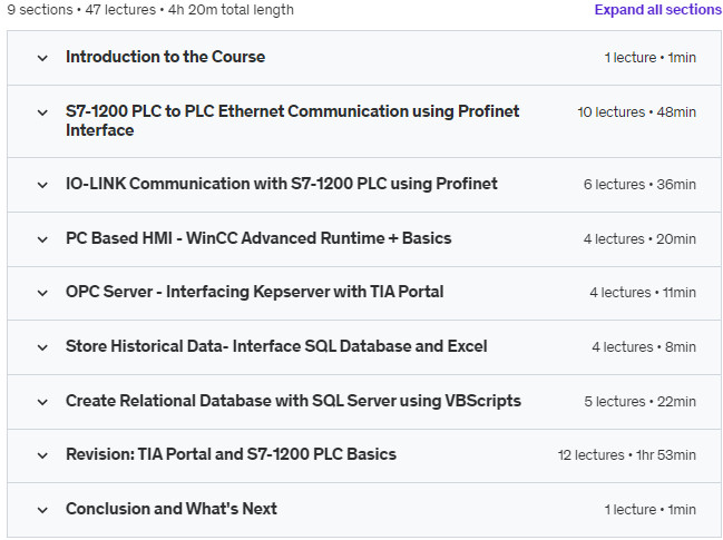 Course topics · Siemens TIA Portal, S7-1200 PLC & WinCC Advanced (Level-2) 2021-12