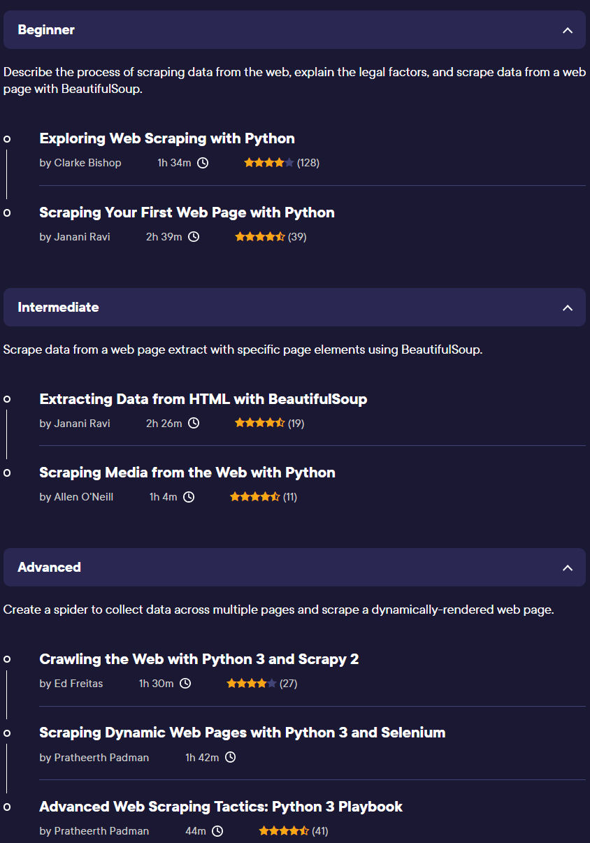 موضوعات الدورة · Web Scraping مع Python 2022-12