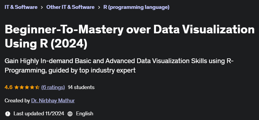 Pictures · Udemy — Beginner-To-Mastery over Data Visualization Using R (2024) 2024-11