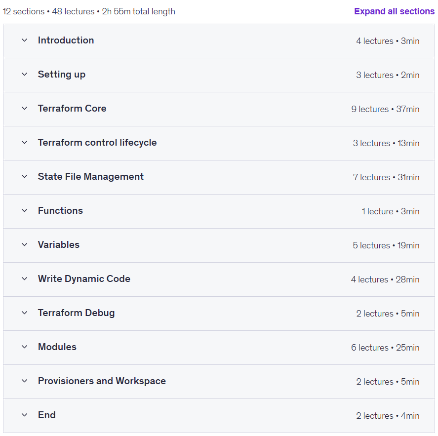 Course topics · Learn Terraform from Scratch – 2025 2025-3