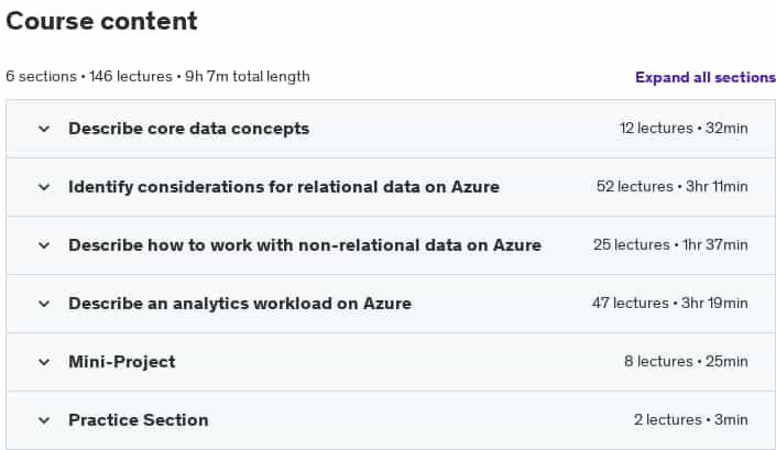 Course topics · Udemy — DP-900 Microsoft Azure Data Fundamentals Certification 2024-10