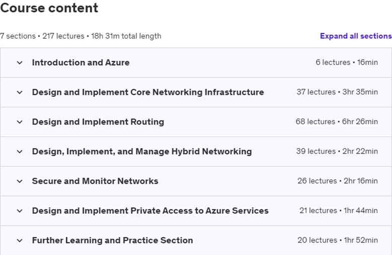 موضوعات الدورة · إس -700تصميم وتنفيذ حلول شبكة Azure 2024-7